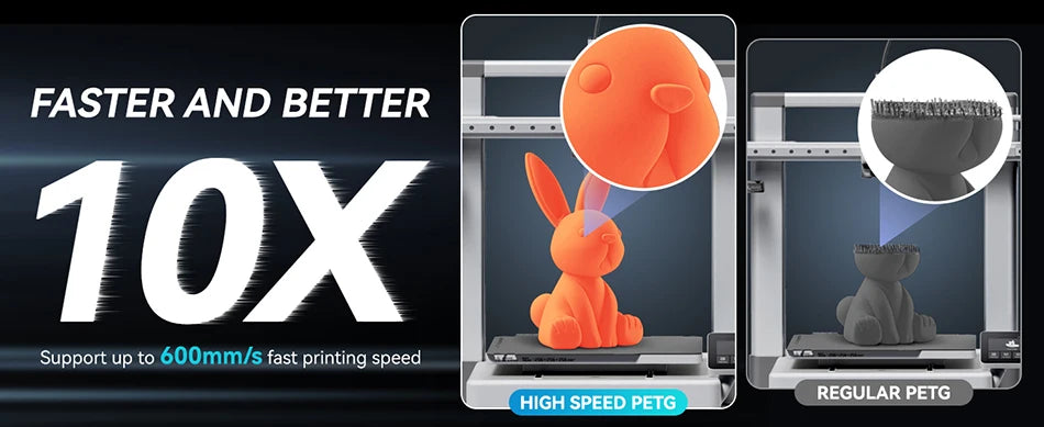 High Speed PETG Filament 1.75mm Matte 3D Printing Material