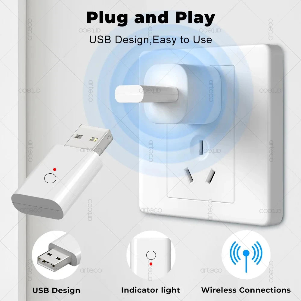 USB Zigbee Repeater