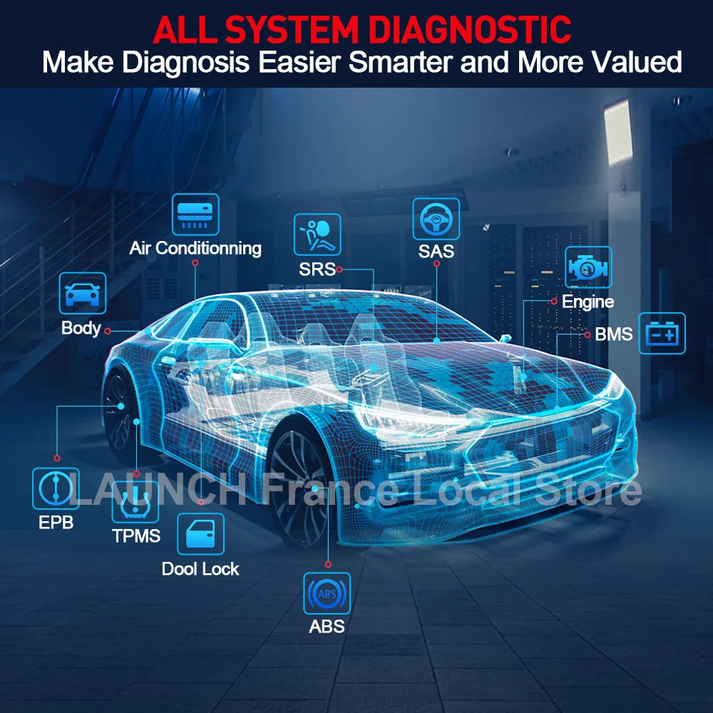 Thinkdiag 2 σαρωτής διάγνωσης OBD2 με CAN FD και κωδικοποίηση ECU