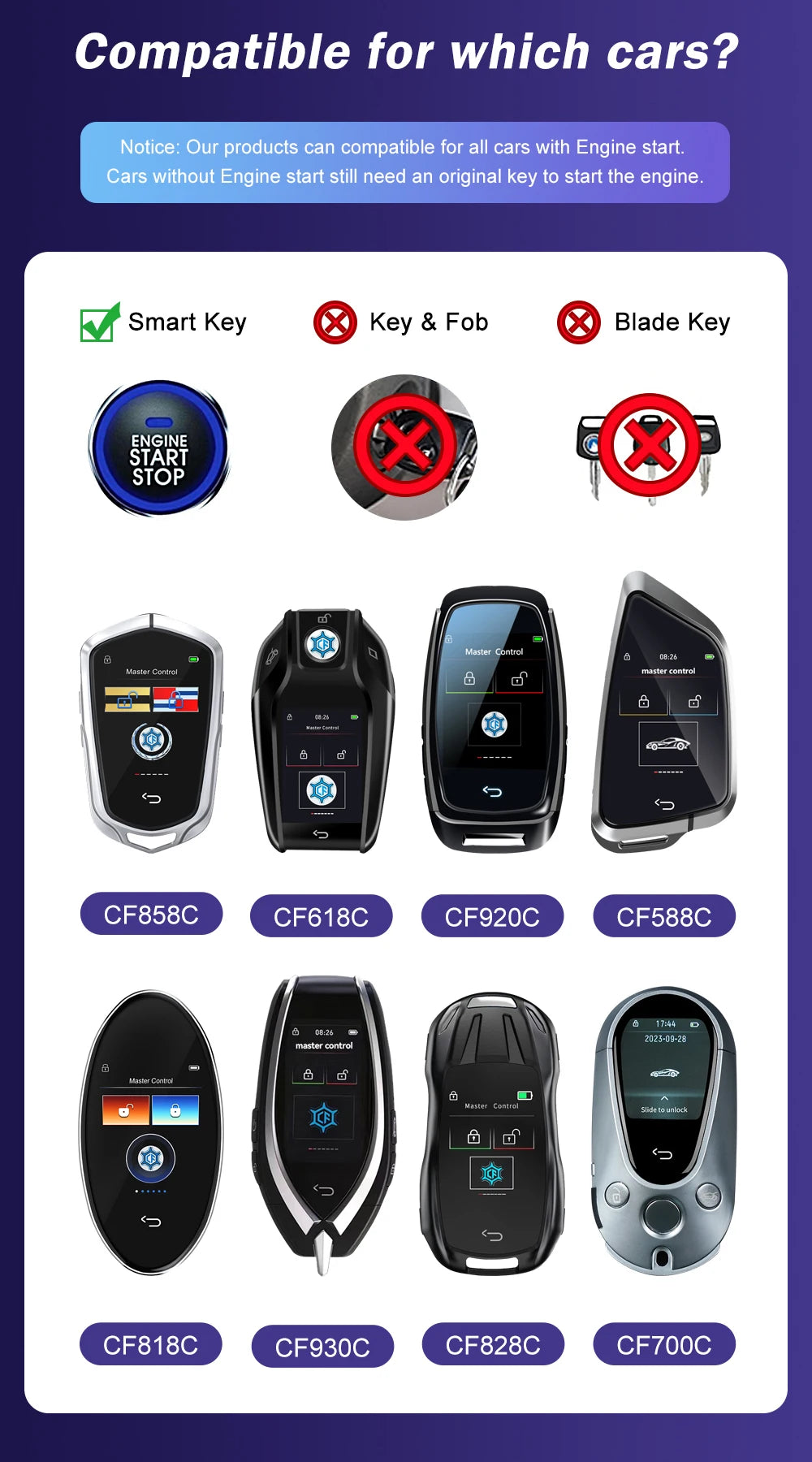 Rok 2024 Nový univerzálny LCD inteligentný kľúč APP prispôsobený motiv pre BMW/Audi auta LCD KEY, pohodlný vstup, auto zámok