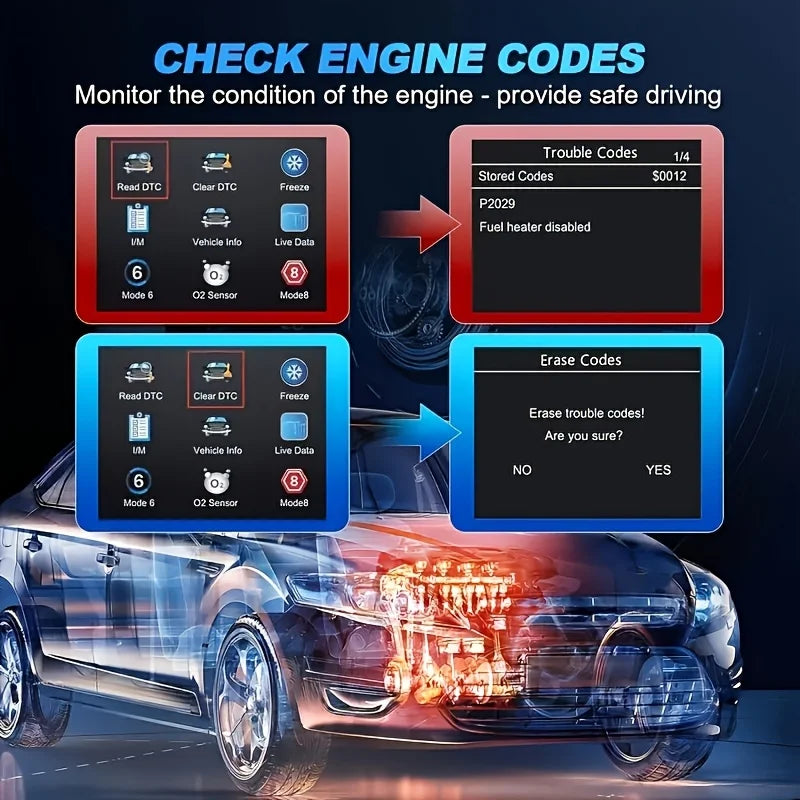 V519 Wired OBD-II Diagnostic Scanner