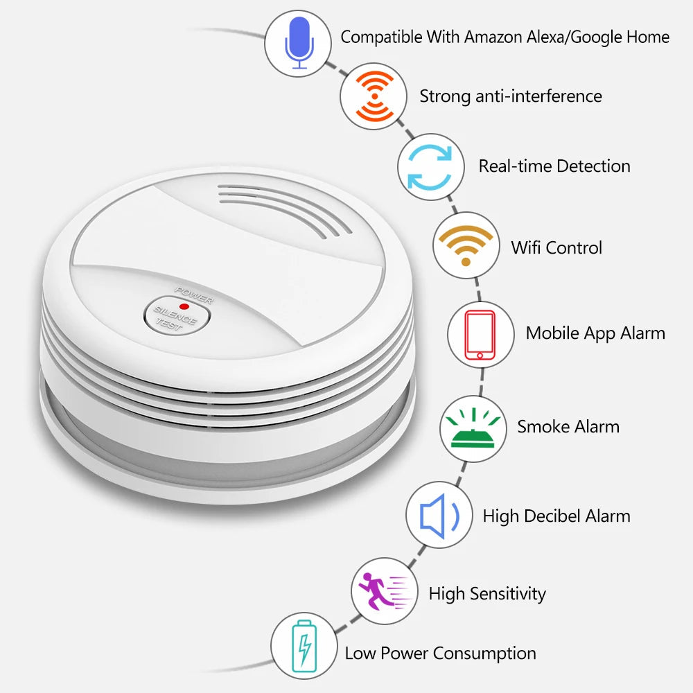 Tuya Smart Wifi Smoke Detector Sensor 80DB Alarm Fire Smoke Detector Wifi Fire Protection Home Security Alarm Smart Life APP 