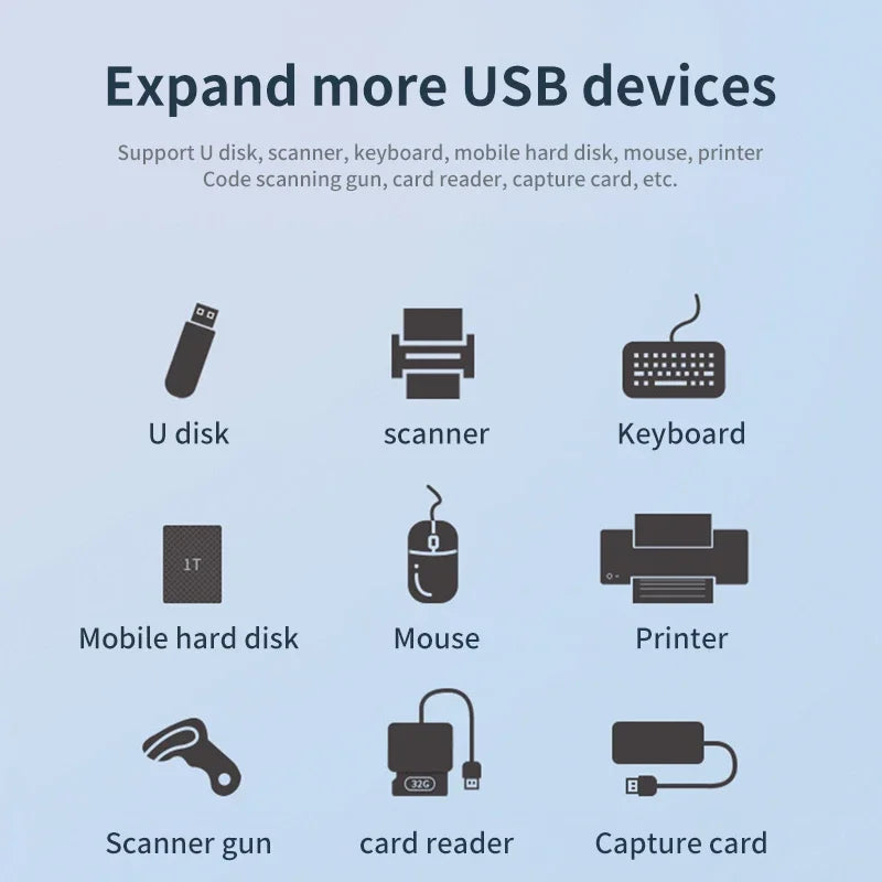 Conmutador USB de 2 vías para compartir dispositivos entre computadoras