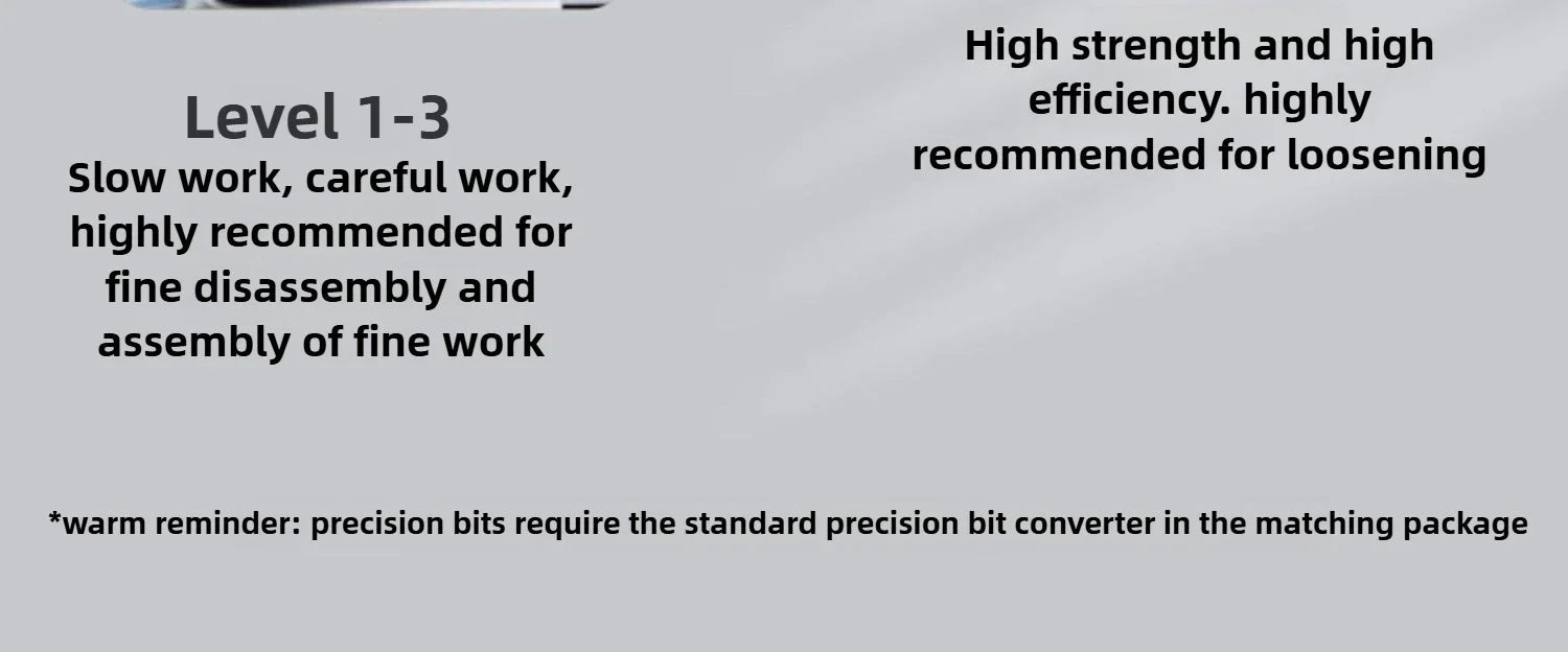 WORX 4V Electric Screwdrivers Set Automatic All-in-one Wireless Precision Screwdriver Household Hand Power Tools WX240 WX242 