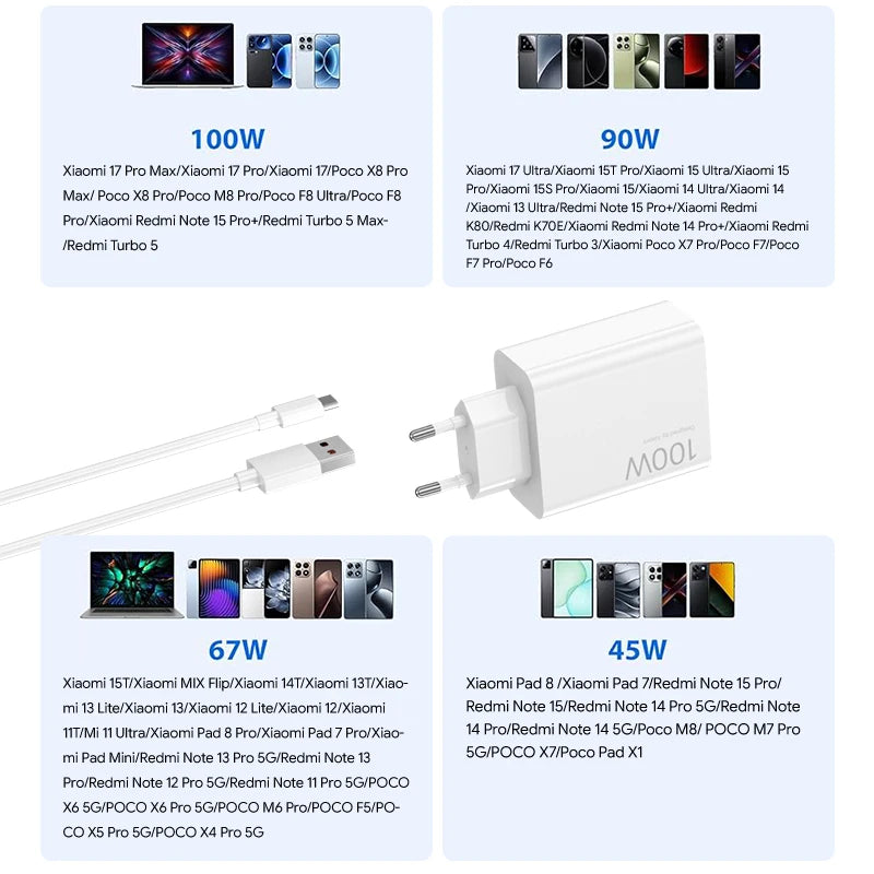 Xiaomi 100W USB-C Wall Charger with 6A USB-C Cable
