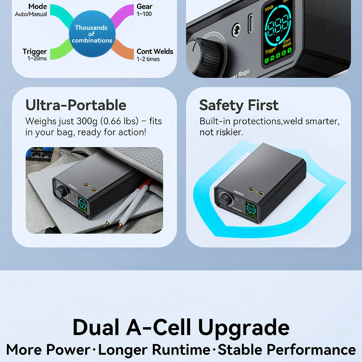 Soudeuse par points pour batterie à commande par pédale UK1