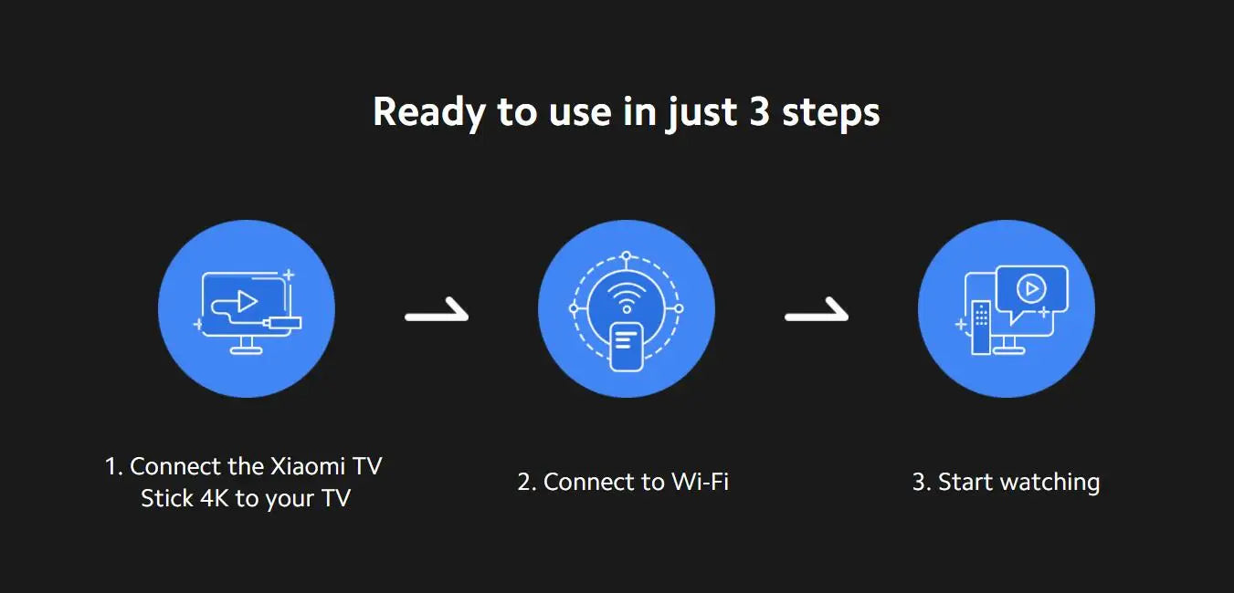 Xiaomi älykäs TV-tikku 4K Android-suoratoistotikku