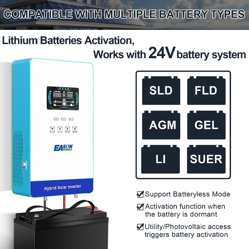 Inversor Solar Híbrido 4KW 24V com MPPT de 140A
