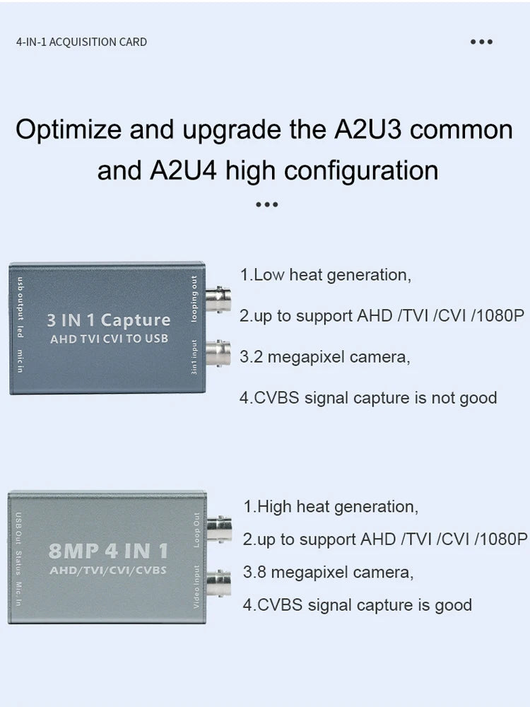 Adaptador de captura de vídeo AHD/TVI/CVI/CVBS para USB