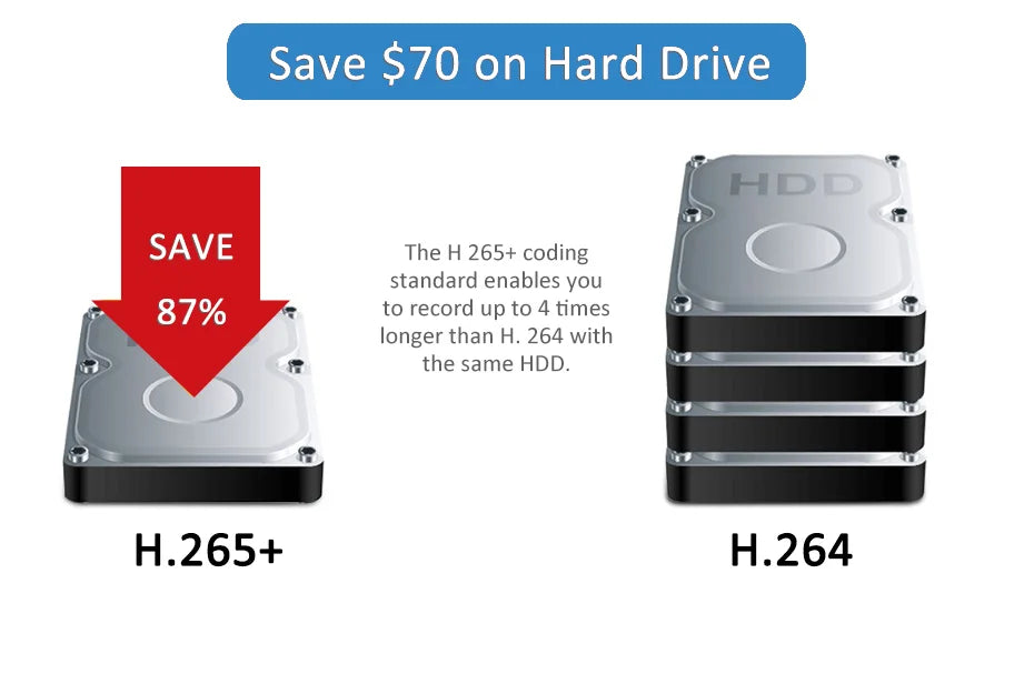 IMX415 4K 8MP 5MP POE YouTube Live Streaming Human IP Camera RTMP Hikvision Protocol 256SD TF Card 20M IR YouTube Facebook Wozza