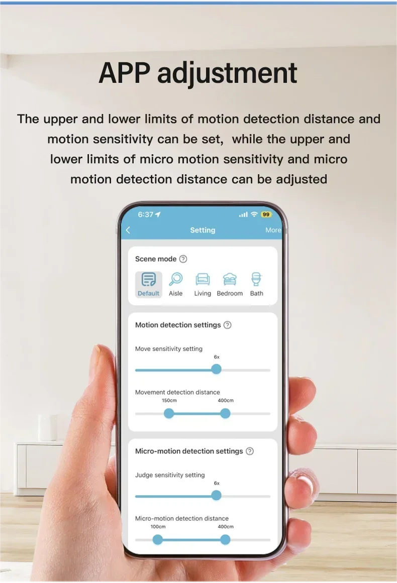 Tuya Zigbee WiFi Human Presence Sensor MmWave Radar Detector With Luminance Sensor For Smart Home Smart Life Replace PIR Sensor