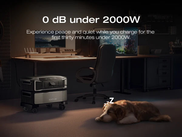 ECOFLOW Power Station DELTA Pro Ultra with Extra Battery, 120/240V 7200W AC Output, 12kWhLifepo4 Home Battery Backup Expandable