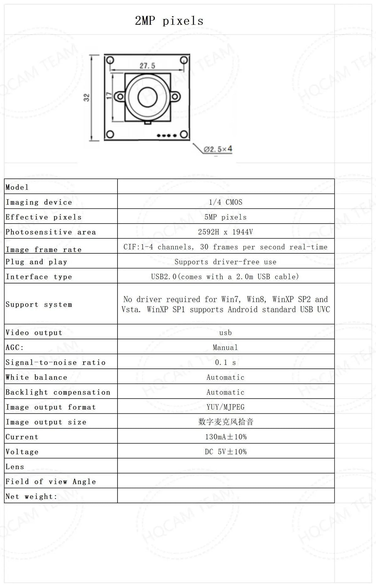 5MP 1080P USB Cameramodule met Infrarood Nachtzicht