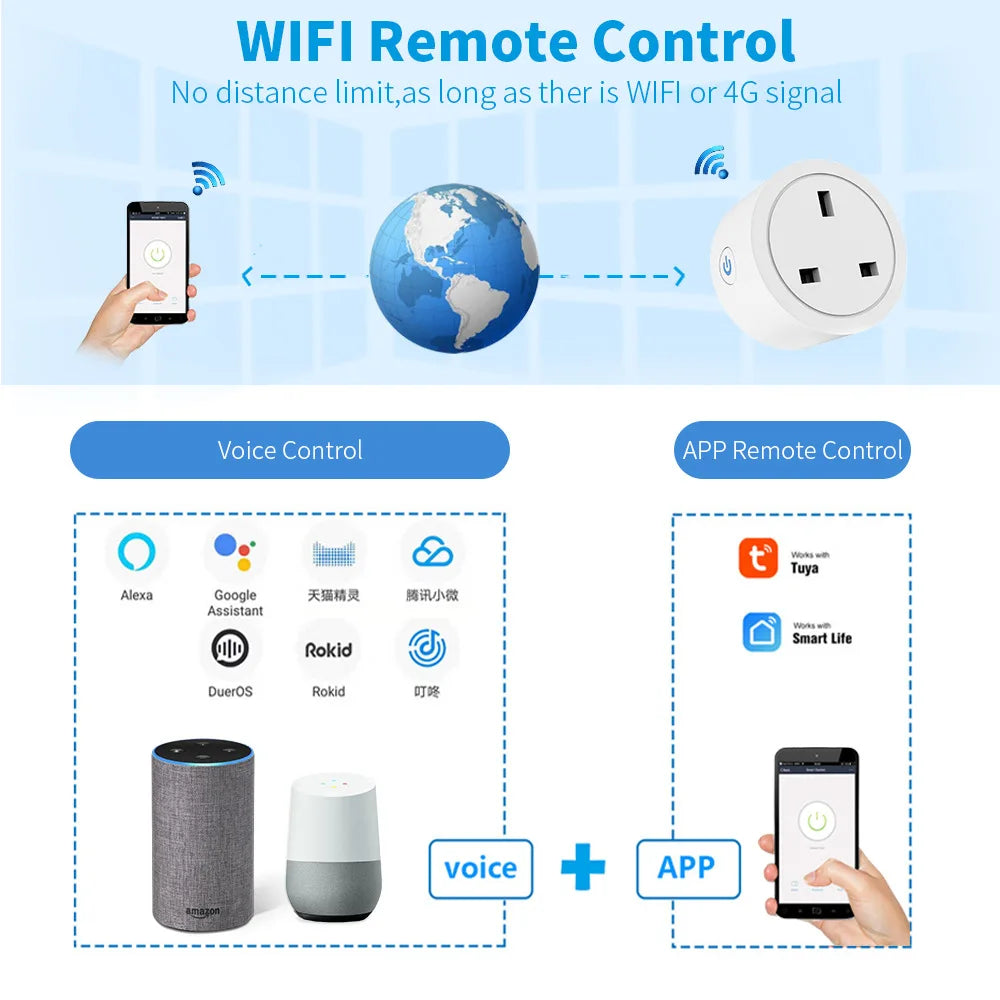 UK Wi-Fi Smart Plug, Tuya or Cozylife Options