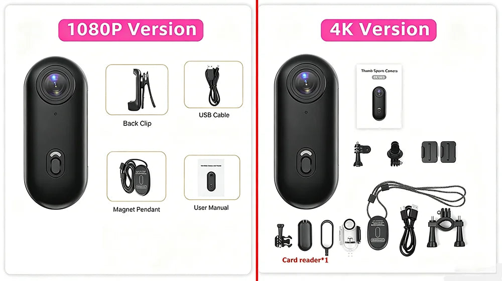 Mini Magnetic Action Camera 4K/1080P WiFi Body Mount POV Holder
