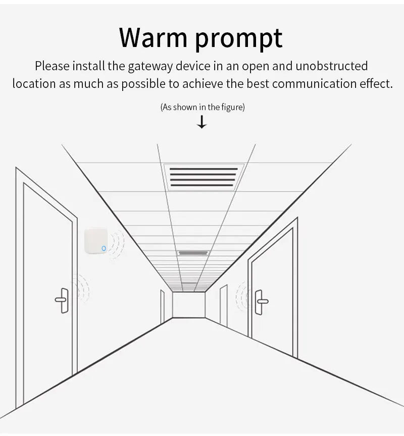 G2 G5 G6 TTlock Gateway Can Connect to 5G WiFi TTLock Or TTHotel APP G5 WiFi Gateway 2.4G&5G WiFi For Remote Control Smart Lock