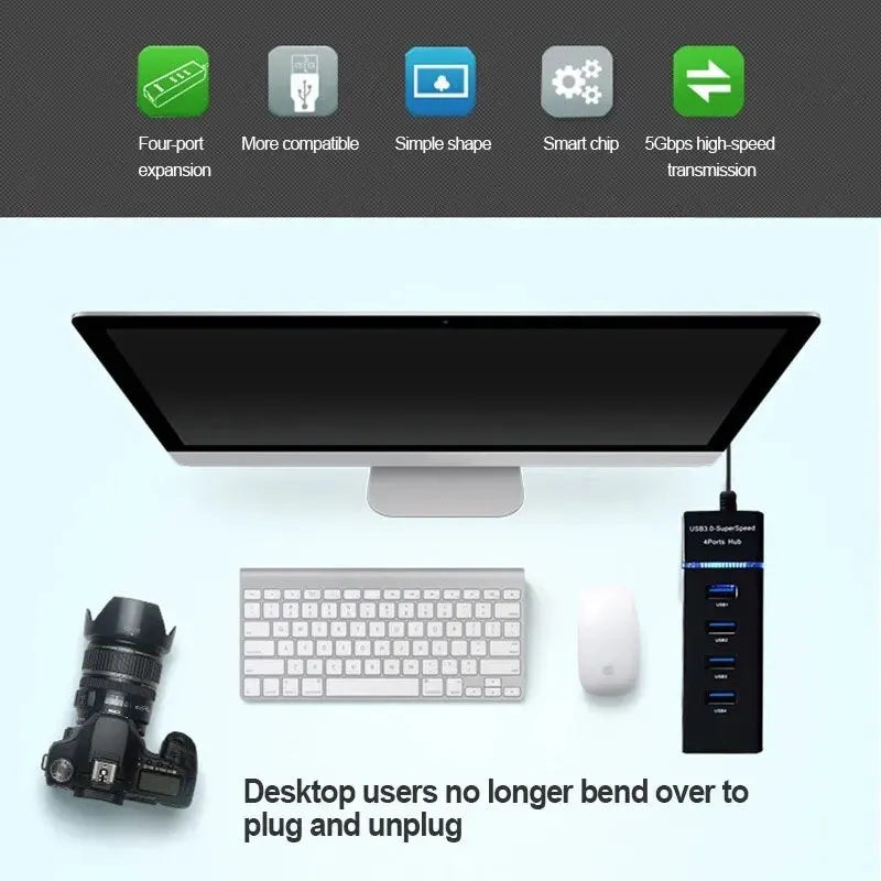 Four-Port USB Hub with USB 3.0 and USB 2.0 Ports