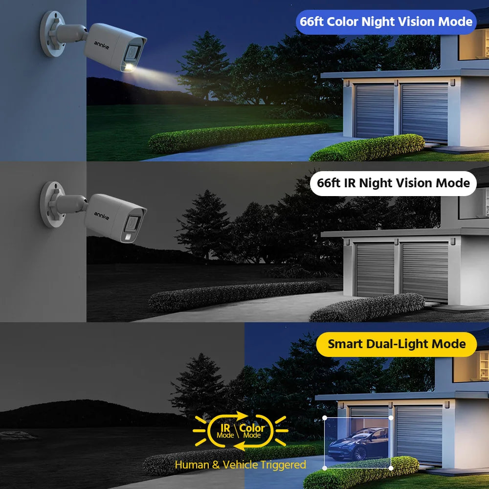 ANNKE 4-Camera 1080P Security Camera System with Human Detection