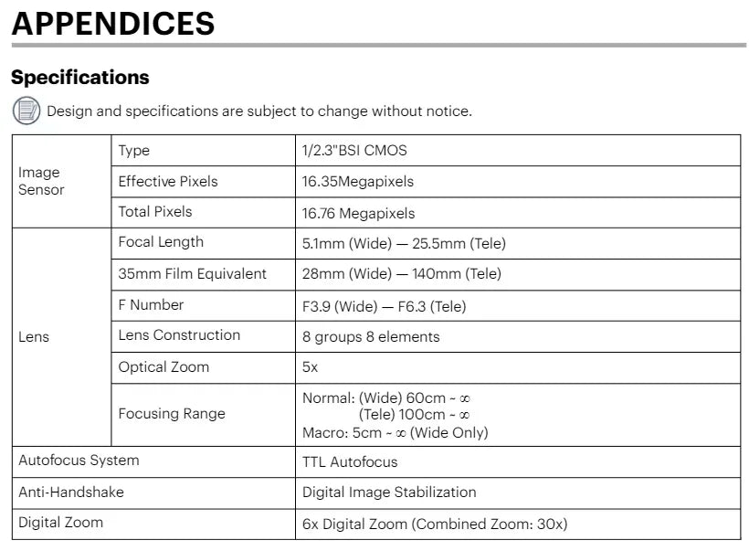 16MP Digital Camera with 5X Optical Zoom and Full HD Video