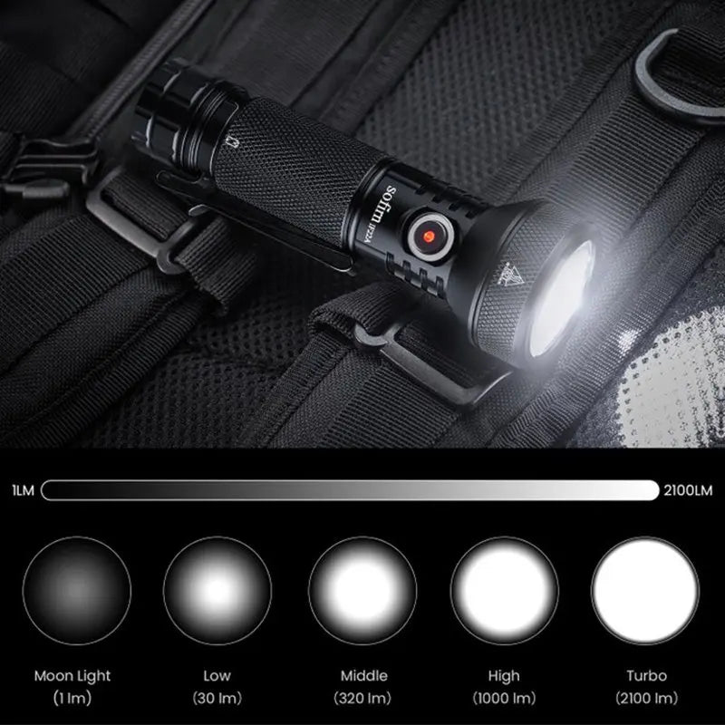 Lampe de poche rechargeable USB-C Sofirn IF22A 2100 lumens à longue portée