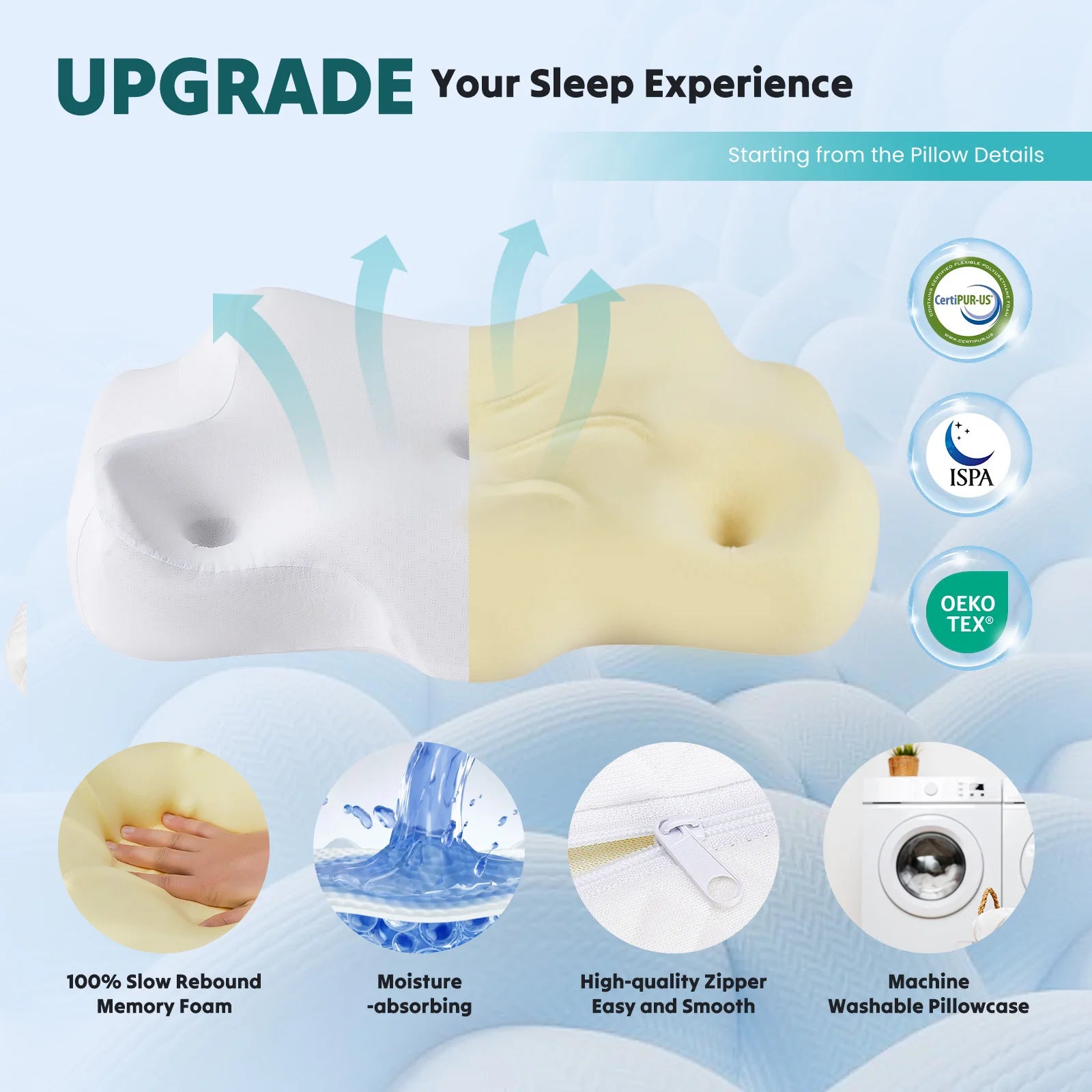 Ergonomic Memory Foam Cervical Neck Pillow with Cooling Case
