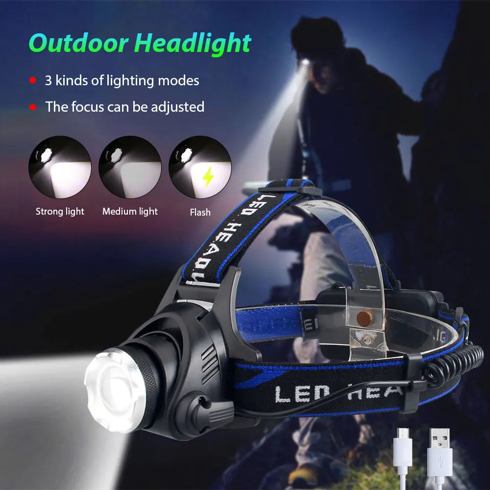 Rechargeable Focus-Adjustable LED Headlamp
