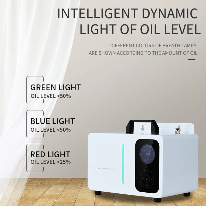 Large HVAC Aroma Diffuser for 3000 Sq Ft with App Control