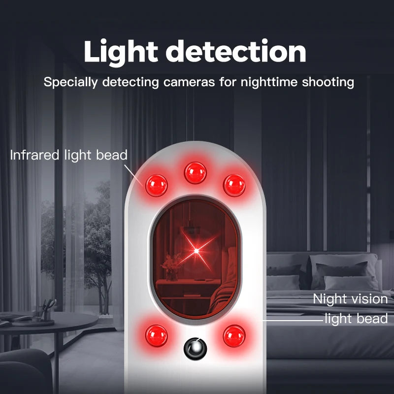 Smart Detector with Night Vision, LED Display, GPS Tracking and Camera Detection