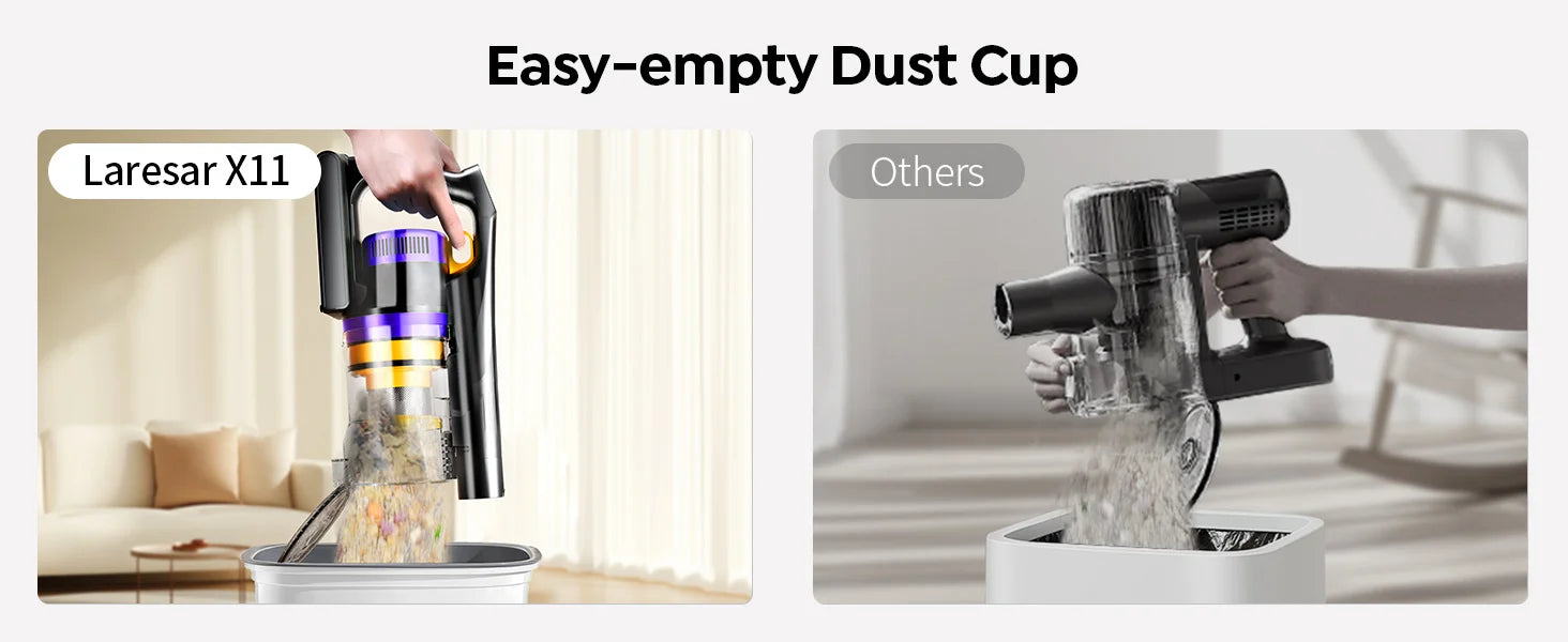 Laresar X11 550W 55000PA Suction Power Cordless Vacuum Cleaner Handheld Smart Home Dust Cup 60 Mins Runtime 3 Pcs Filte Set 