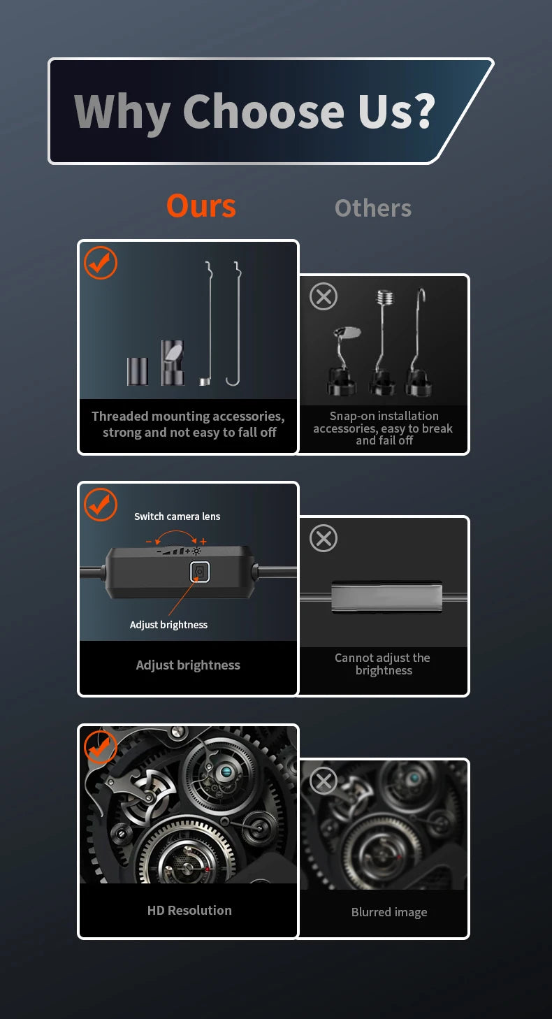 Caméra endoscope Android Type-C 7MM étanche IP67 à 6 LED, bore scope miniature avec 6 DEL