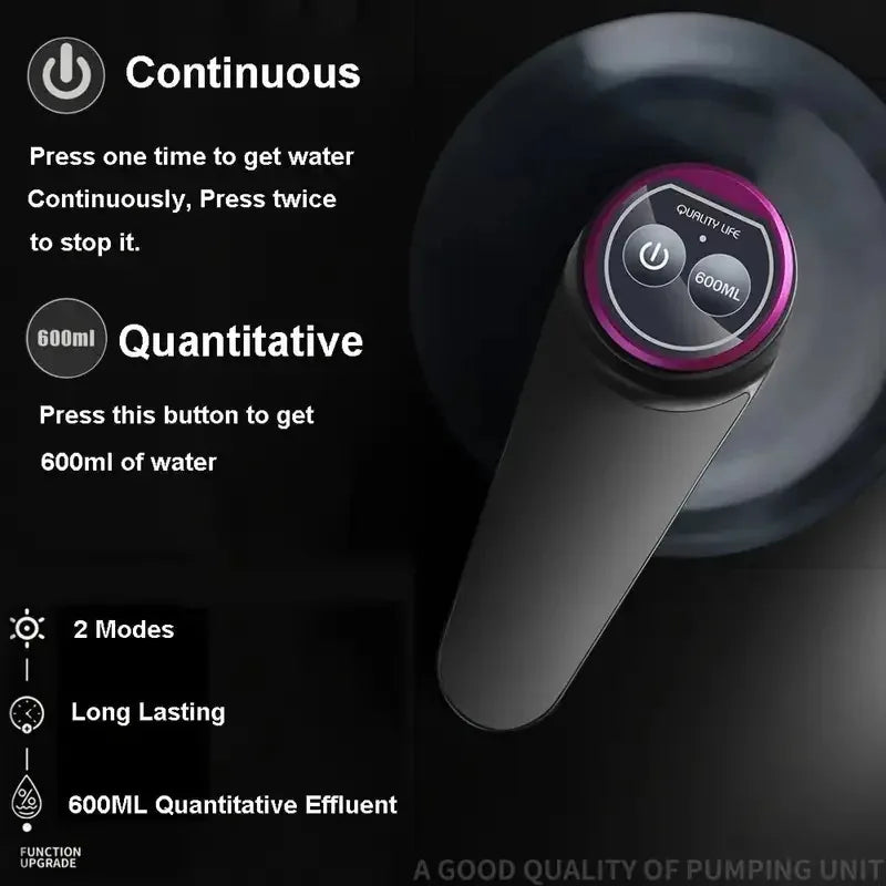 Rechargeable Water Bottle Dispenser Pump