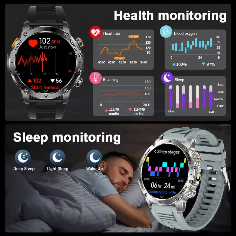 1,7-Inch Bluetooth Bel Smartwatch met Buitenverlichting