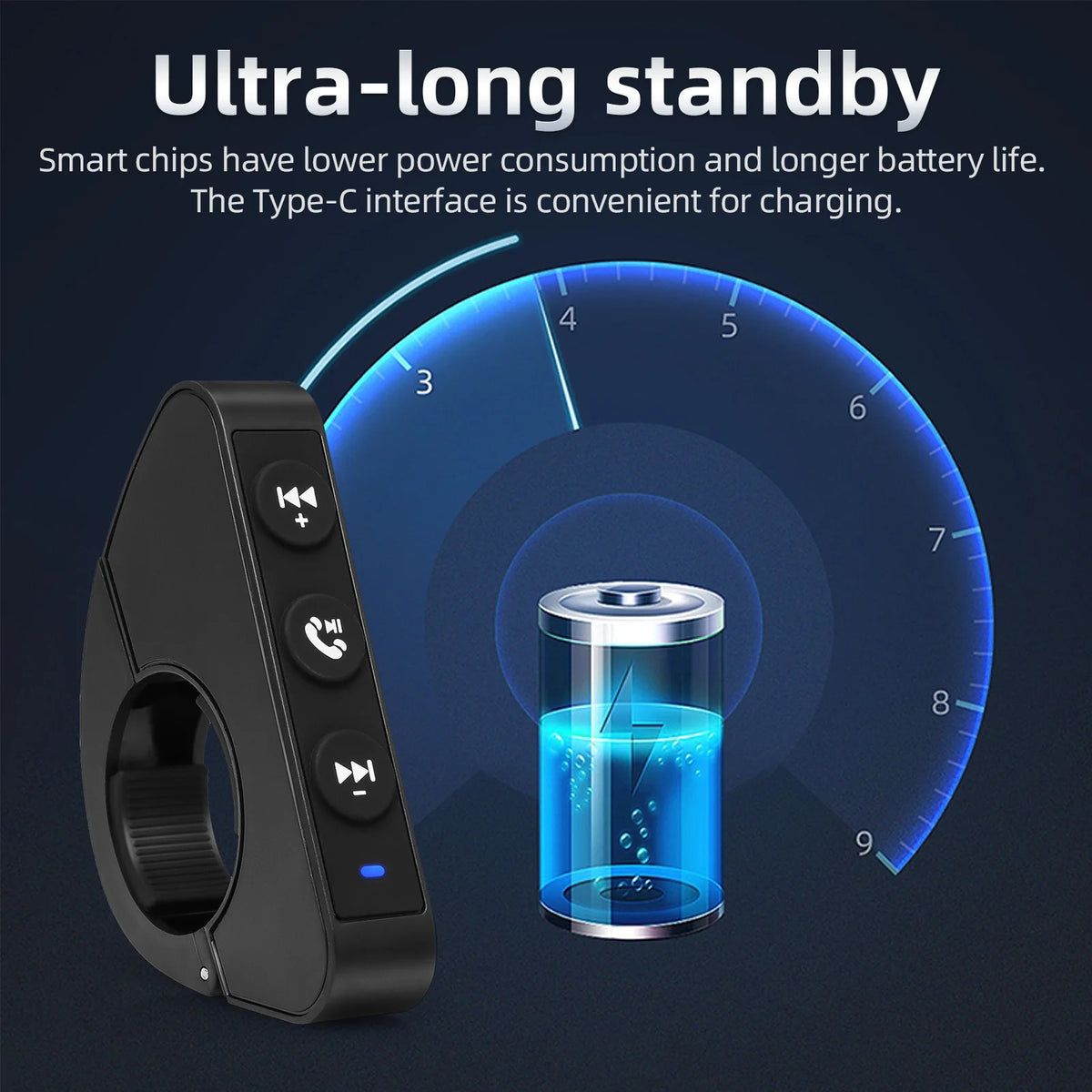 Bluetooth Handlebar Media Remote