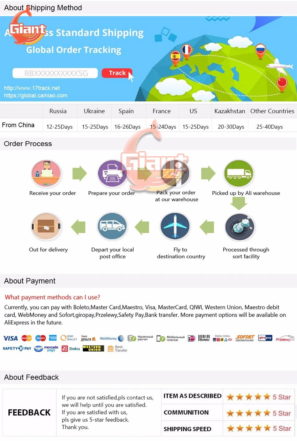 DIY Wireless Bluetooth Audio Receiver Board BT5.1 MP3 WAV Decoding Board Speaker Amplifier Moudle For A2DP/AVCTP/AVDTP AVRCP/HFP 