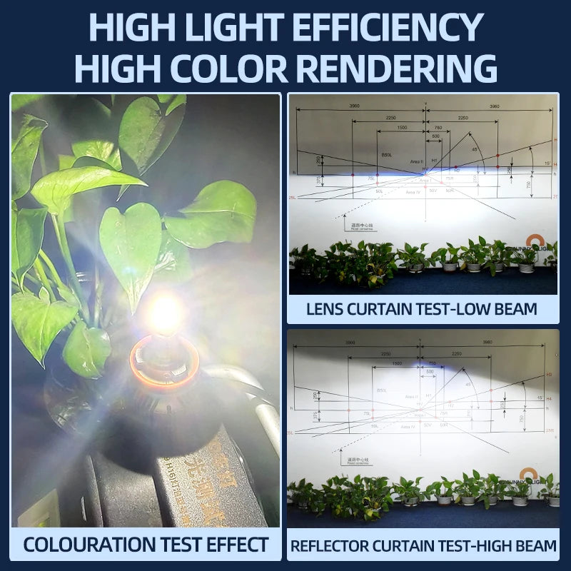 Copper Pillar 6 Sides 360 LED Headlight Bulbs H1 H7 H8 H11 9005 HB3 9006 HB4 9012 HIR2 6000K Super White For Car Headlight Light
