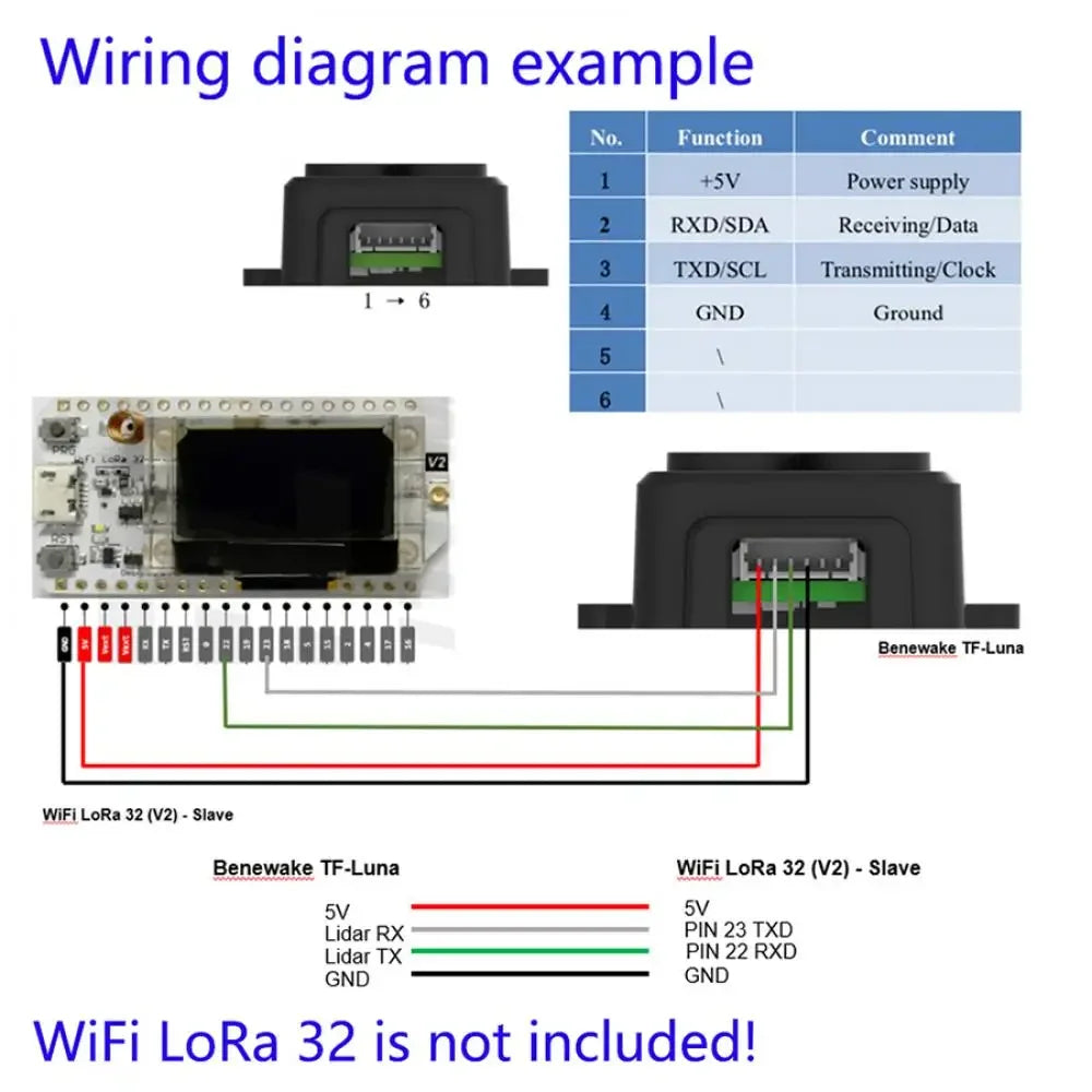 TF-Luna LiDAR Distance Sensor Kit