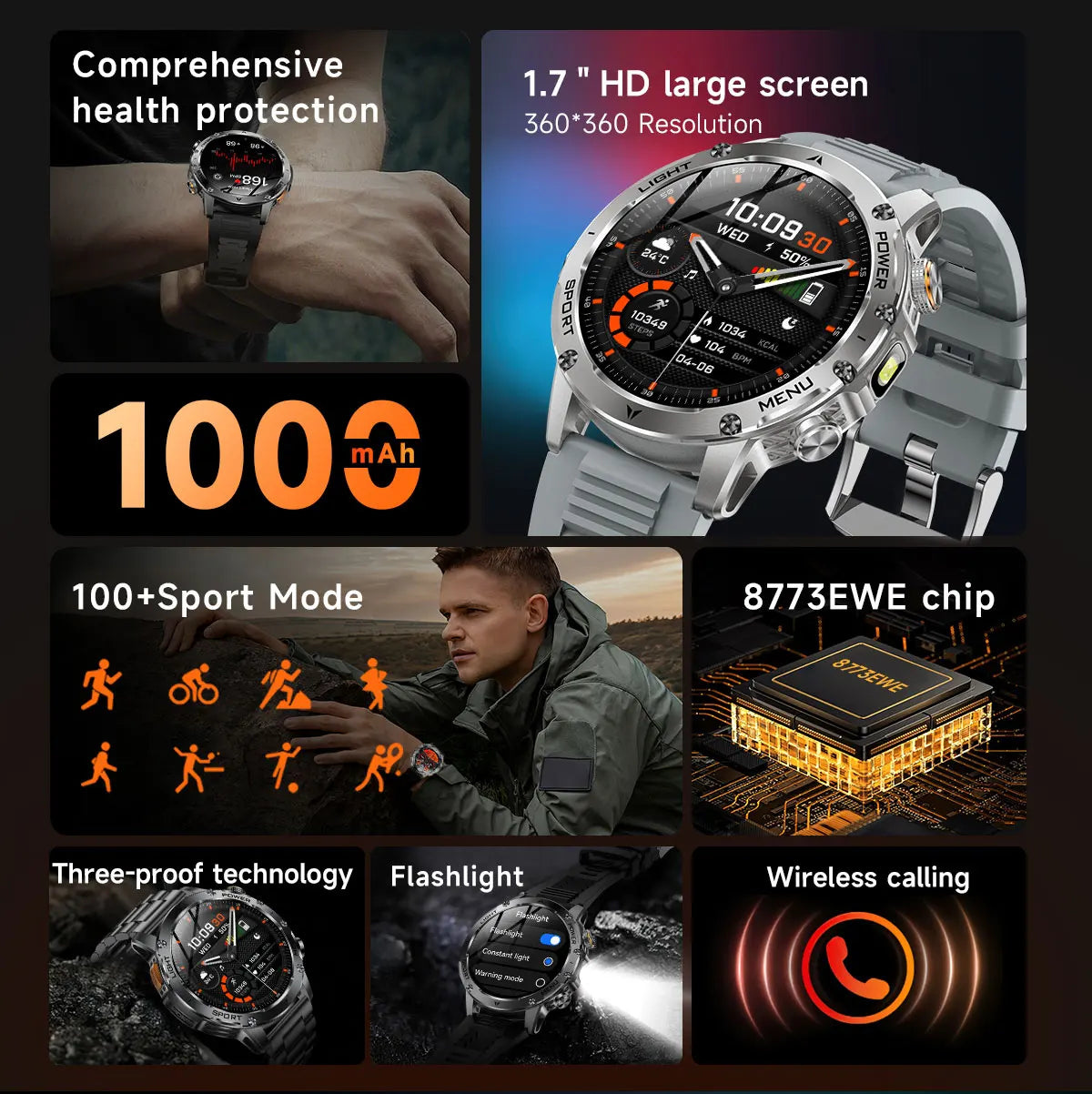 1,7-Inch Bluetooth Bel Smartwatch met Buitenverlichting
