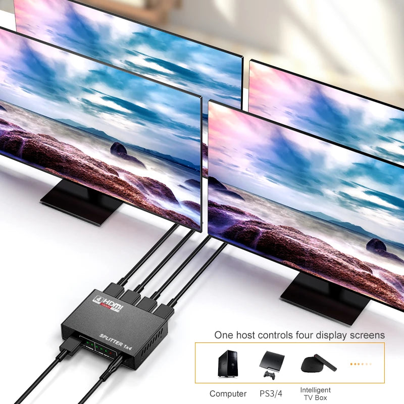 Four-Output HDMI Splitter - Resolution Options