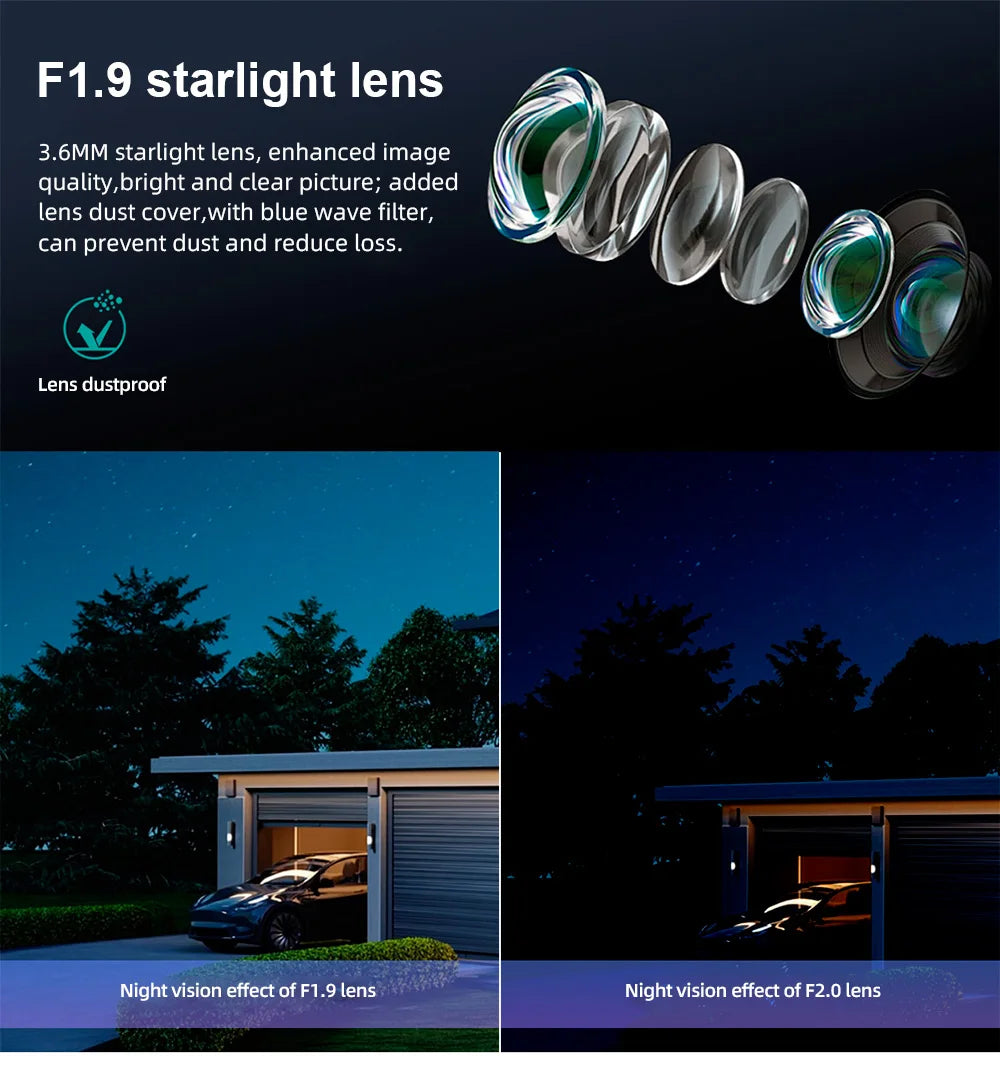 4G Solar Outdoor Dual-Lens Security Camera 4MP Auto Tracking