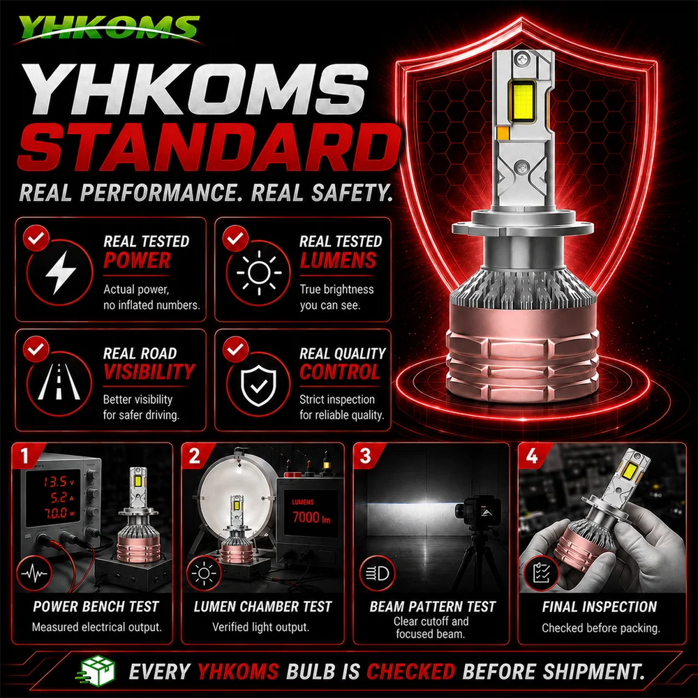 YHKOMS YG3 Rest Test H7 H4 Led Lamp 3 Copper Tubes Led Lights For Car H1 H11 HB3 9005 HB4 9006 Led Headlight Bulb 6000K