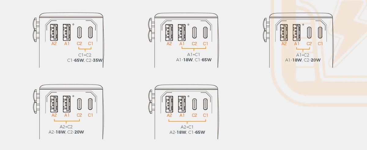 Universal Travel Adapter - USB Power Options