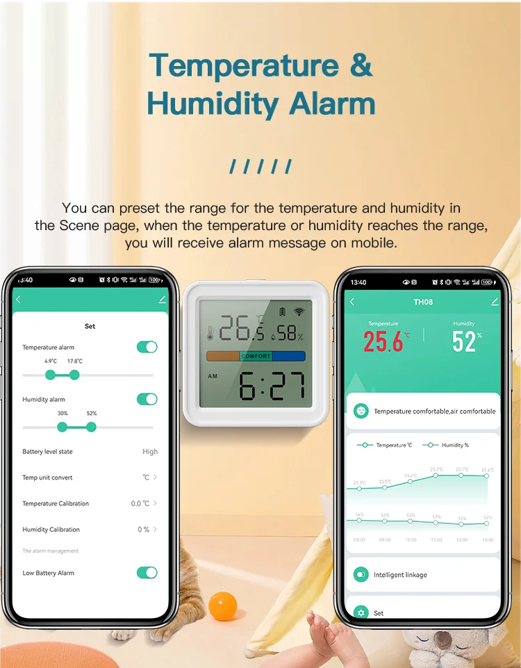 Tuya WIFI Temperature Humidity Sensor Hygrometer Thermometer Smart Home Backlight Smart Life Support Alexa Google Assistant 
