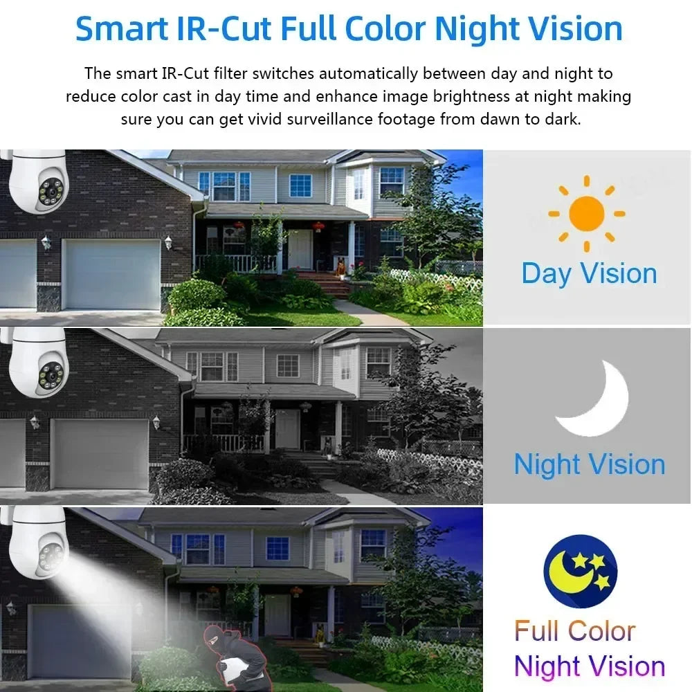5MP WiFi Indoor 360° PTZ Camera with Night Vision and Two-Way Audio