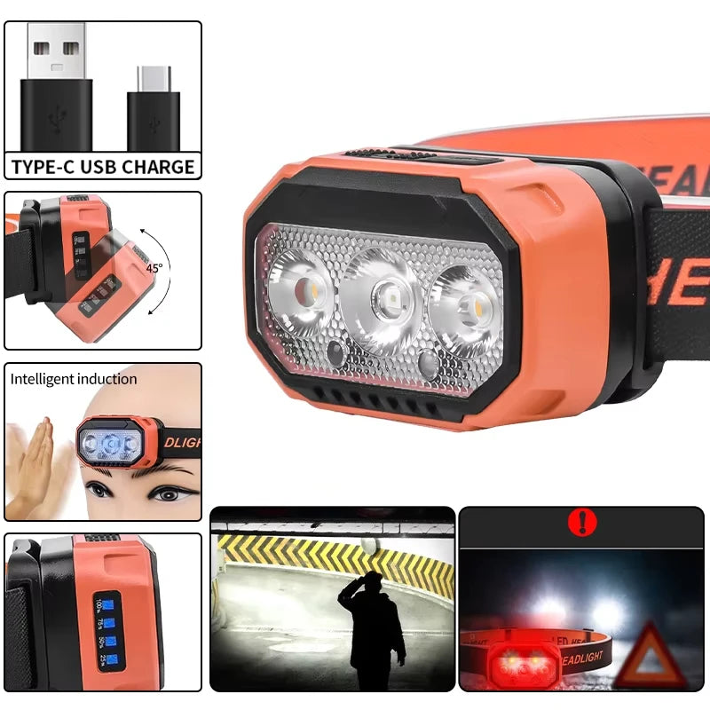 USB-C Rechargeable Six-Mode LED Headlamp