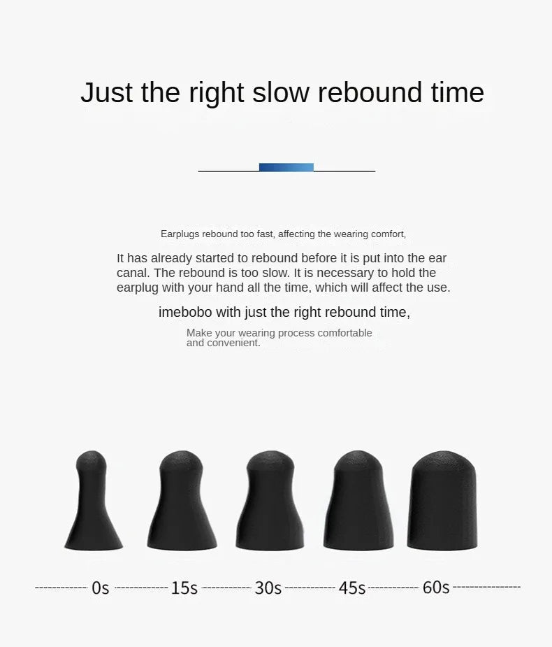 Noise-cancelling Sponge Earplugs Mute Sleep Soundproof Earplugs Separate Assembly Waterproof Silicone Earplugs Security 