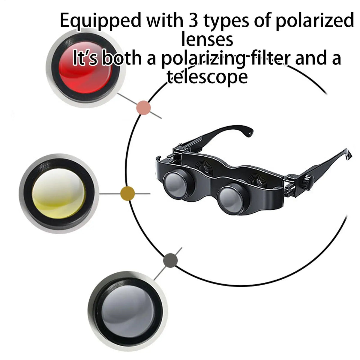 Wearable Fishing Binocular Glasses