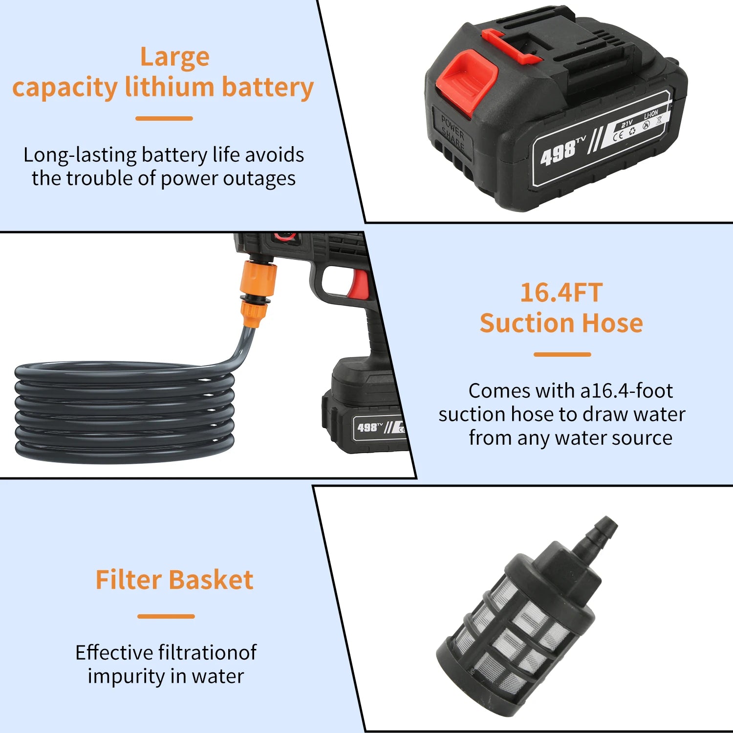 21V Cordless High-Pressure Water Gun 50BAR for Car, Home & Garden