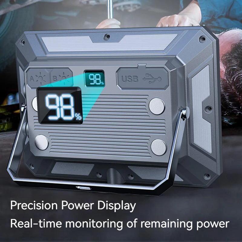 LED Camping Tent Light Rechargeable Searchlight High Power Outdoor Emergency Lighting Waterproof Portable Hanging Night Lamps 