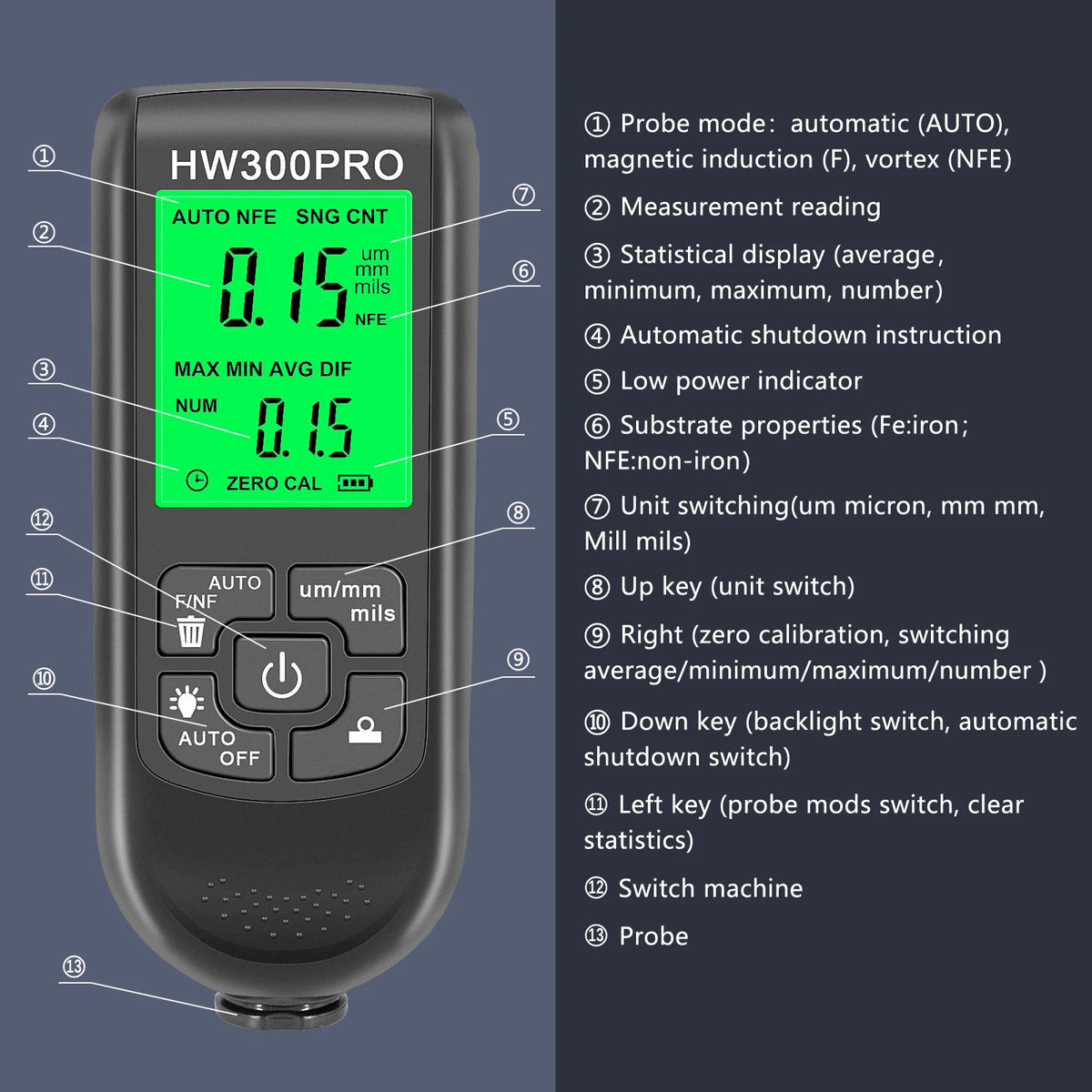 HW-300PRO Coatingsdiktemeter