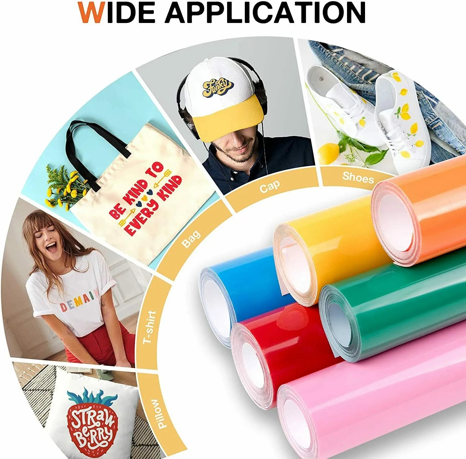 HTVRONT PU Heat Transfer Vinyl Roll Bundle for DIY Apparel